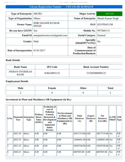 udyam certificate